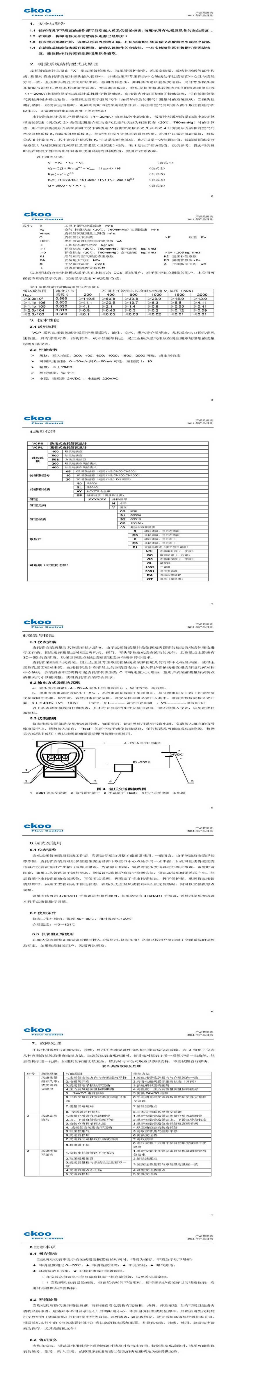 vcp皮托管流量計.jpg